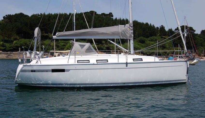 Segeln Sizilien - Sizilien Yacht Charter